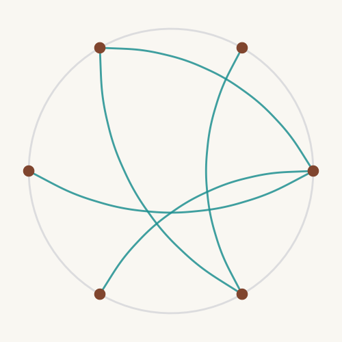 Chord diagram